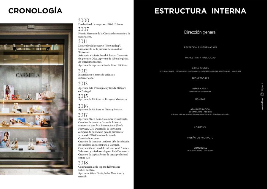 Carmela · Brand book e identidad — página 5