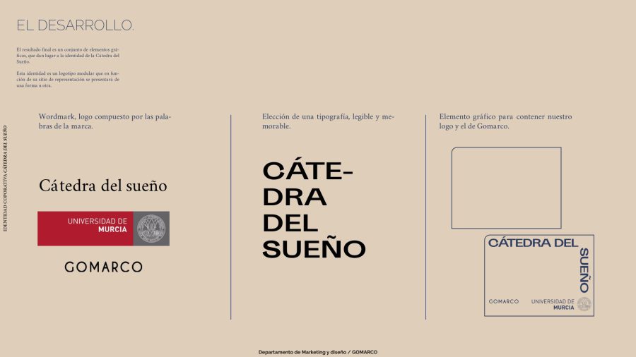 Cátedra del Sueño — página 5