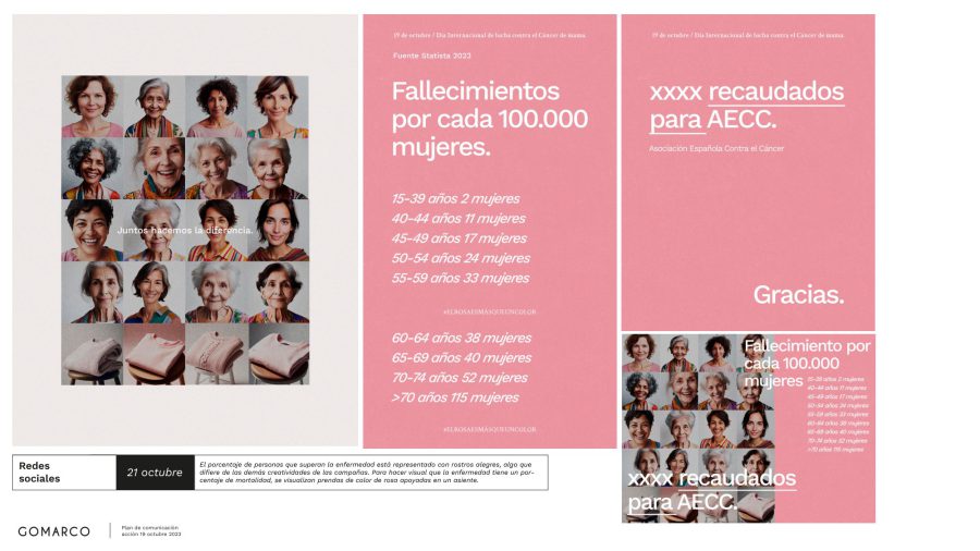 Gomarco · 19 de octubre — página 5