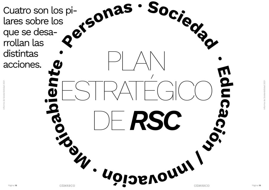 Gomarco · Informe RSC 2021 — página 10