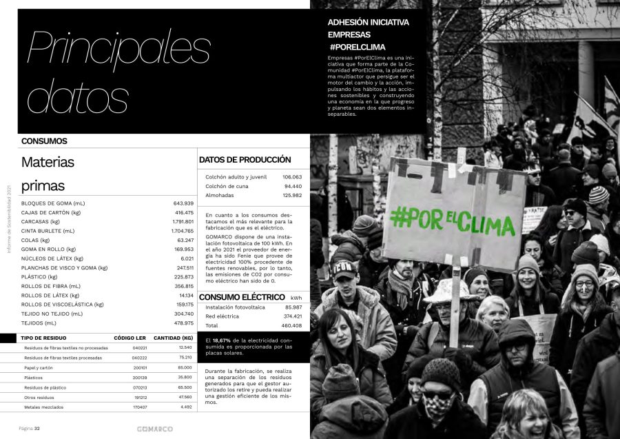 Gomarco · Informe RSC 2021 — página 17