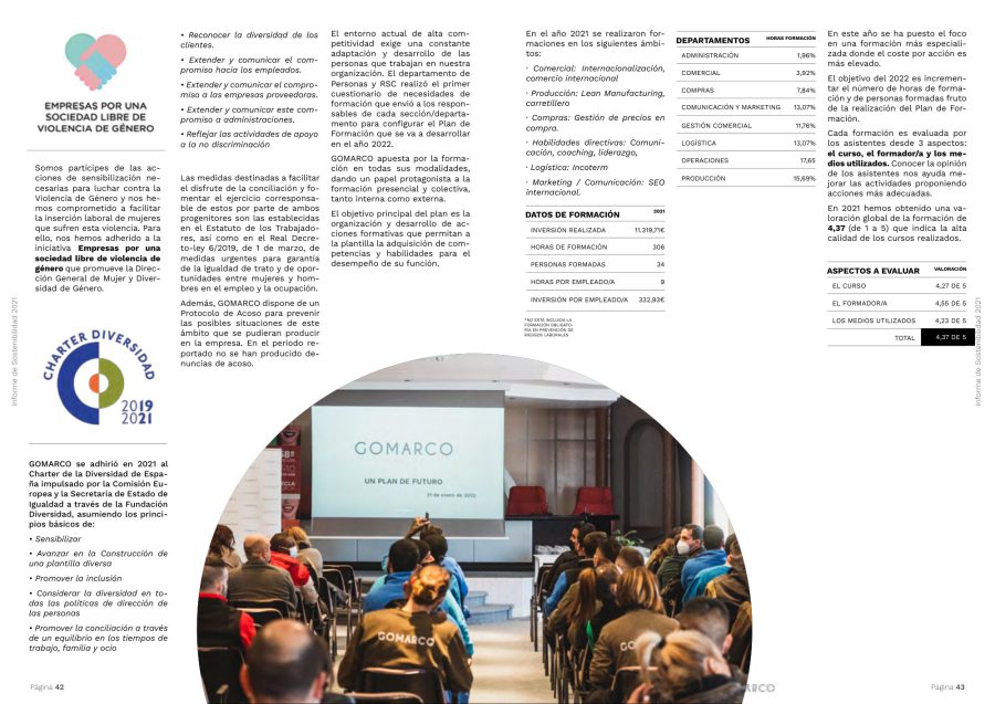 Gomarco · Informe RSC 2021 — página 22